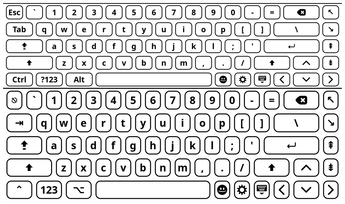 The finished keyboard in landscape and portrait: Esc, backtick, digits and backspace on the top row, punctuation where a keyboard puts it, an inverted-T, and a four-key navigation column down the right edge